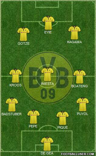 Borussia Dortmund Formation 2013