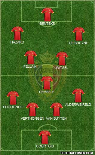Belgium Formation 2013