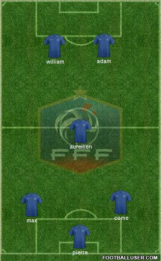 France Formation 2013
