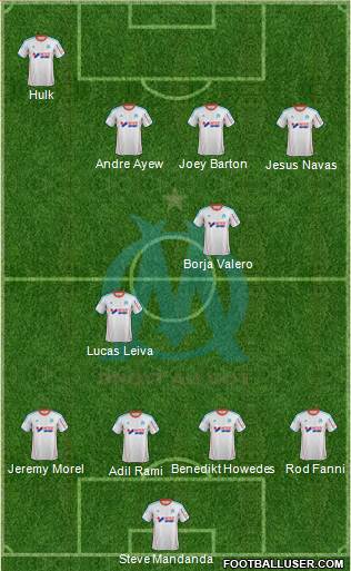Olympique de Marseille Formation 2013