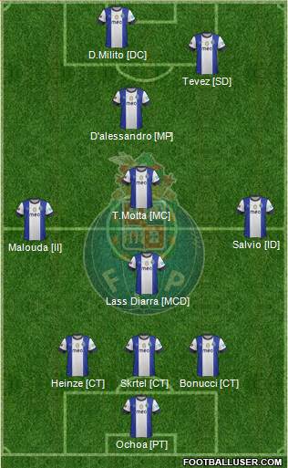 Futebol Clube do Porto - SAD Formation 2013