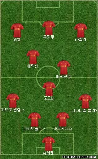 Liverpool Formation 2013