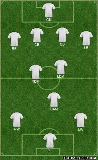 England Formation 2013