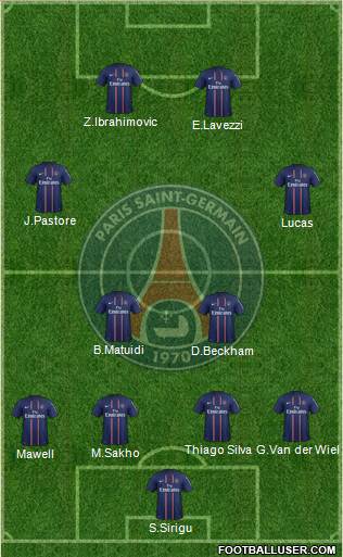 Paris Saint-Germain Formation 2013