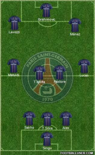 Paris Saint-Germain Formation 2013