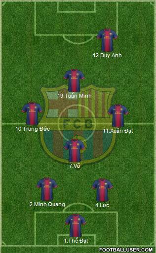 F.C. Barcelona Formation 2013