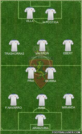 R. Zaragoza S.A.D. Formation 2013