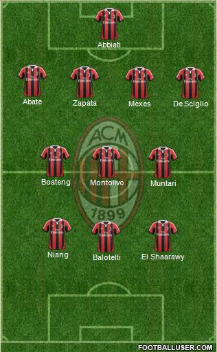 A.C. Milan Formation 2013