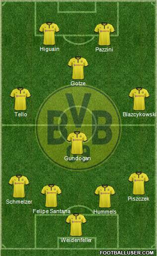 Borussia Dortmund Formation 2013