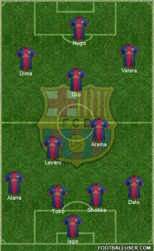 F.C. Barcelona Formation 2013