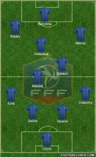France Formation 2013