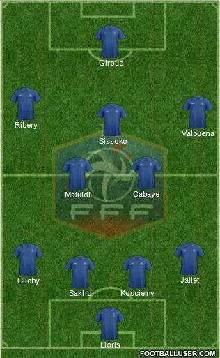 France Formation 2013