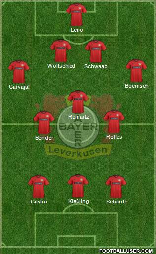 Bayer 04 Leverkusen Formation 2013