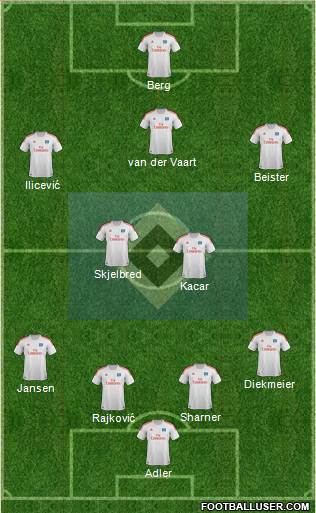 Hamburger SV Formation 2013