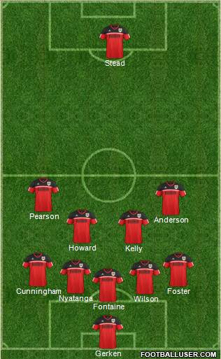 Bristol City Formation 2013