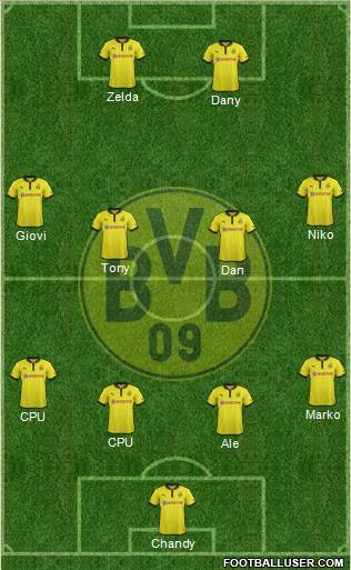 Borussia Dortmund Formation 2013
