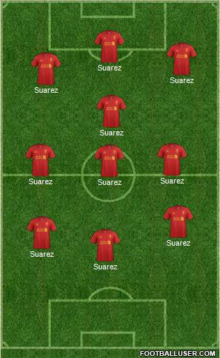 Liverpool Formation 2013