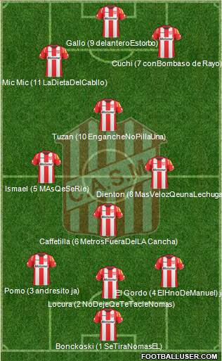 San Martín de Tucumán Formation 2013
