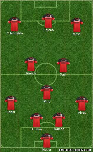 Bristol City Formation 2013