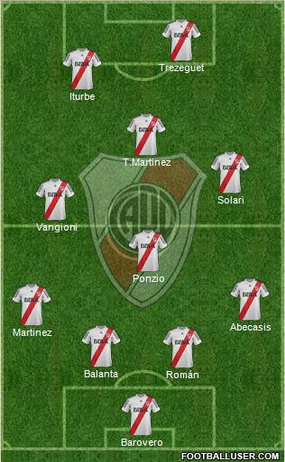 River Plate Formation 2013