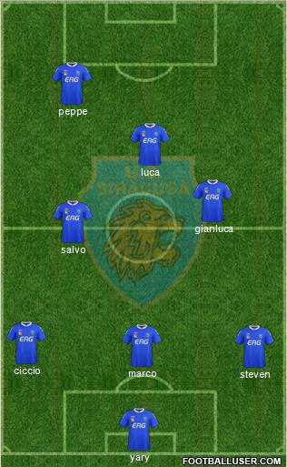 Siracusa Formation 2013