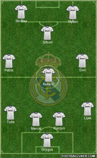 R. Madrid Castilla Formation 2013