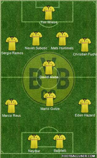 Borussia Dortmund Formation 2013
