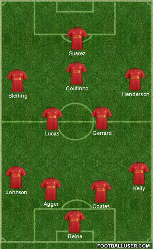 Liverpool Formation 2013