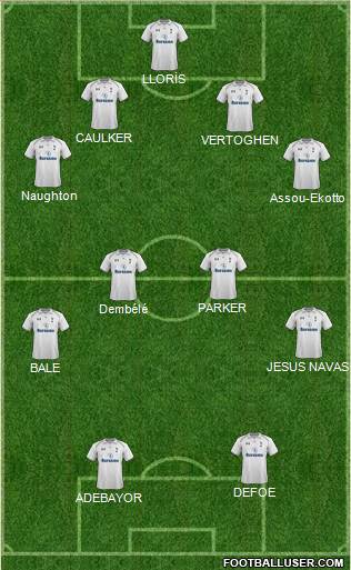 Tottenham Hotspur Formation 2013