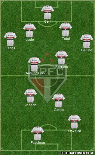 São Paulo FC Formation 2013