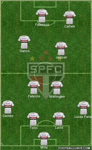 São Paulo FC Formation 2013