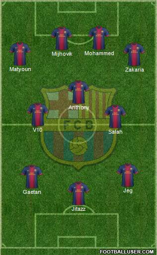 F.C. Barcelona Formation 2013