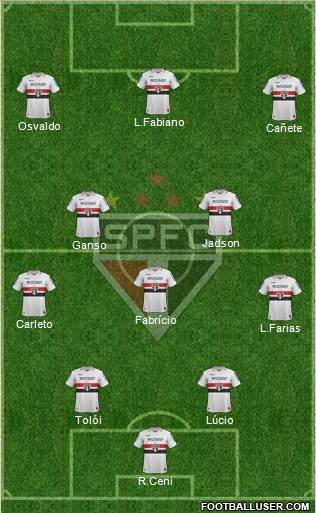 São Paulo FC Formation 2013