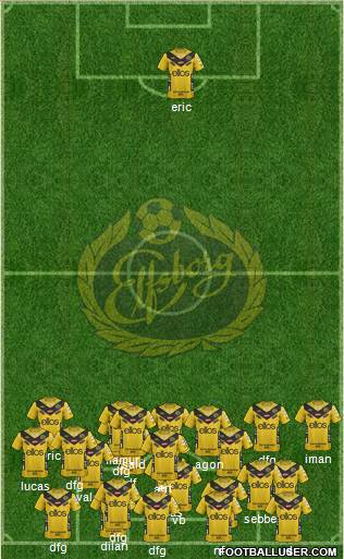 IF Elfsborg Formation 2013