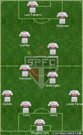 São Paulo FC Formation 2013