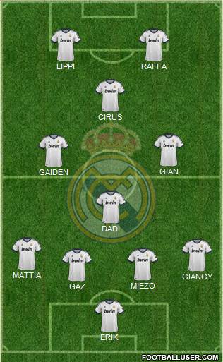 R. Madrid Castilla Formation 2013