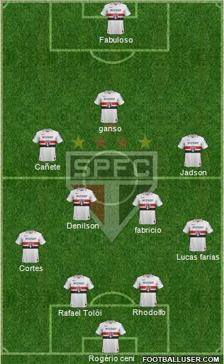 São Paulo FC Formation 2013