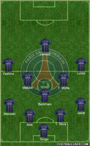 Paris Saint-Germain Formation 2013