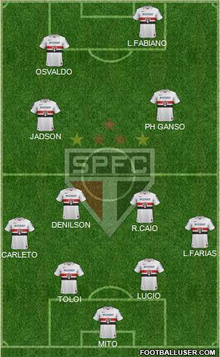 São Paulo FC Formation 2013