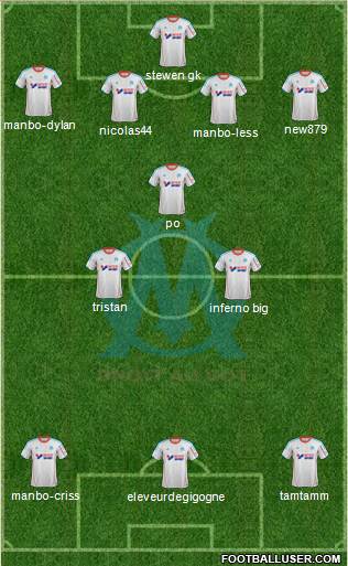 Olympique de Marseille Formation 2013