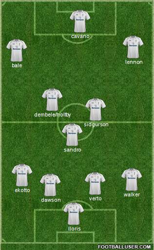 Tottenham Hotspur Formation 2013