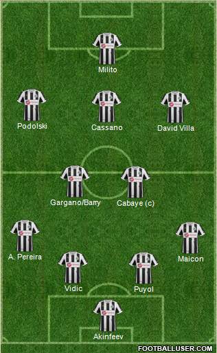 Newcastle United Formation 2013