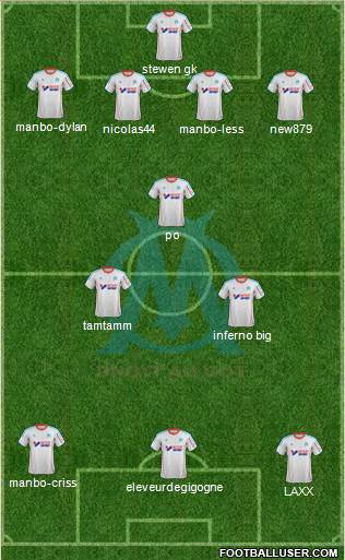 Olympique de Marseille Formation 2013