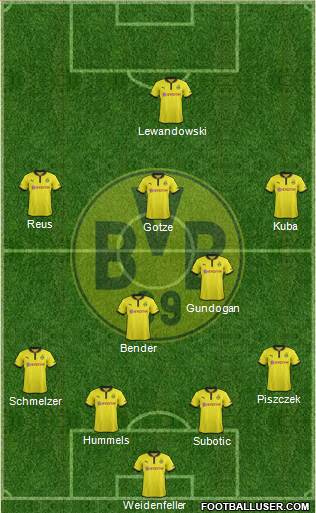 Borussia Dortmund Formation 2013
