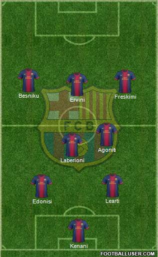 F.C. Barcelona Formation 2013