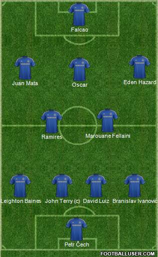 Chelsea Formation 2013