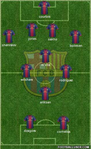 F.C. Barcelona Formation 2013