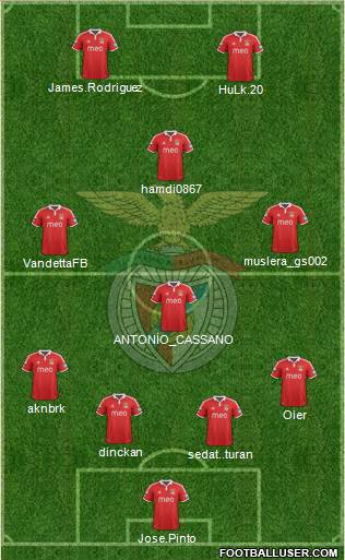 Sport Lisboa e Benfica - SAD Formation 2013