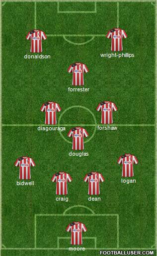 Brentford Formation 2013
