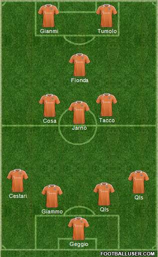 Houston Dynamo Formation 2013
